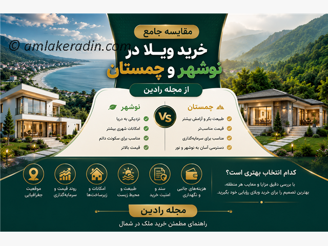 مقایسه خرید ویلا در نوشهر و چمستان از مجله رادین